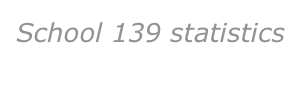 School 139 statistics 